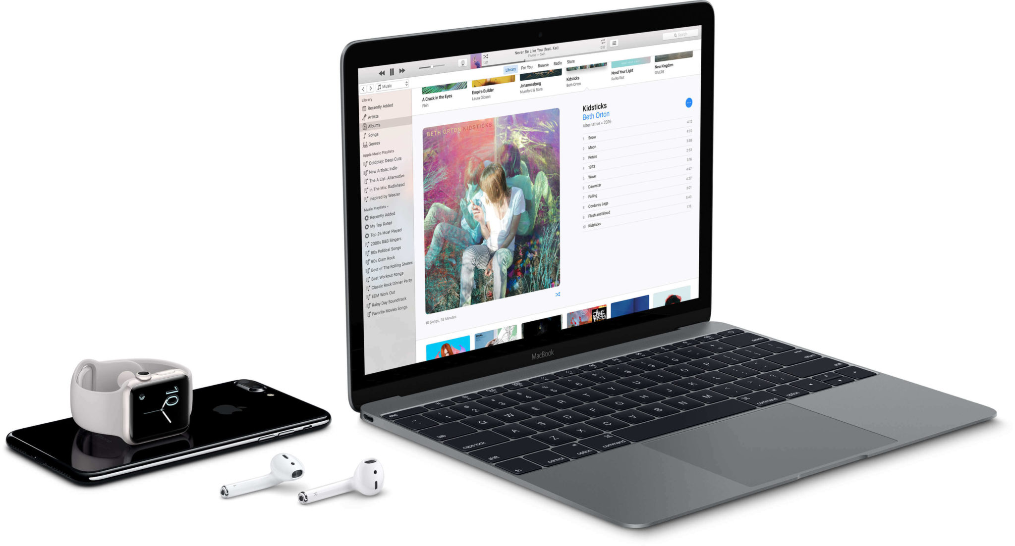 disk space on macbook pro disk space on macbook pro