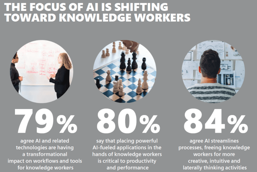 ai-for-workers